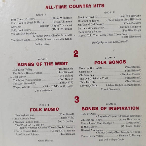 1963 Country & Western Music Jamboree Vinyl Records (3 REcords) - Picture 6 of 9